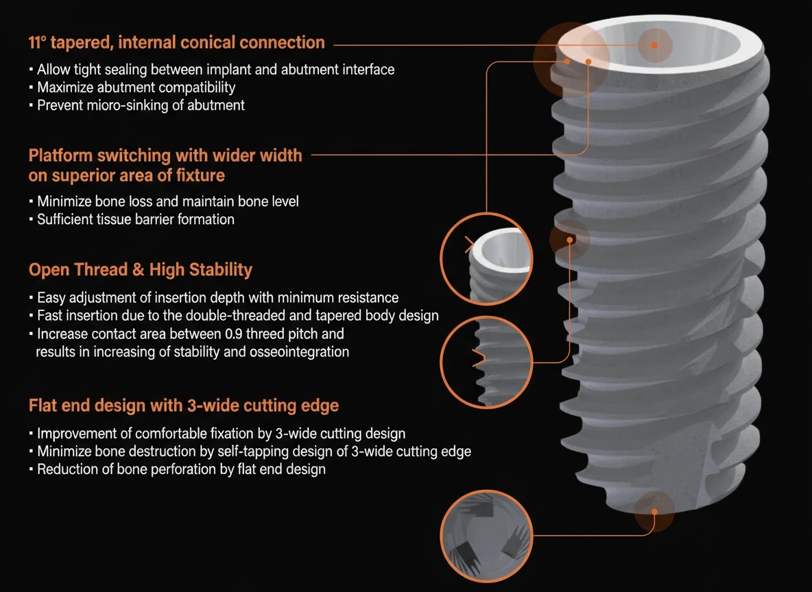 Изображение категории 8dent